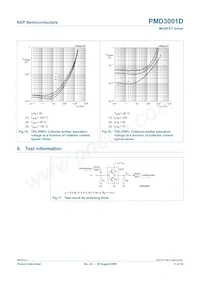 PMD3001D Datenblatt Seite 12