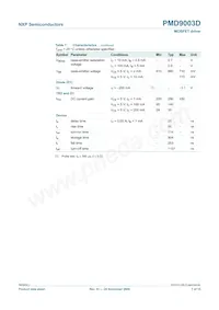 PMD9003D Datasheet Pagina 8