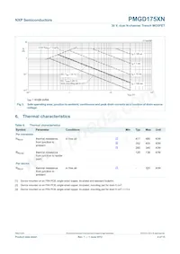 PMGD175XN Datasheet Page 5