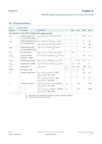 PQMD10Z Datasheet Page 6