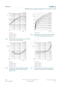 PQMD10Z Datasheet Page 7