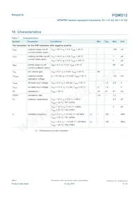 PQMD12Z Datasheet Page 5