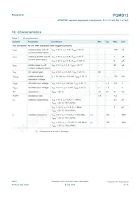 PQMD12Z Datasheet Pagina 5