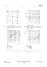 PQMD12Z Datasheet Page 7