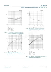 PQMD13Z Datasheet Page 8