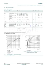 PRMB11Z數據表 頁面 5