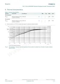 PRMD10Z數據表 頁面 4