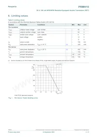 PRMH10Z Datasheet Page 3