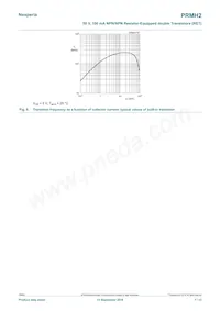 PRMH2Z數據表 頁面 7