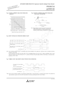 PS12017-A Datasheet Page 5