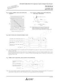PS12018-A Datasheet Pagina 5