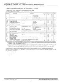 PS219B3-AS數據表 頁面 10
