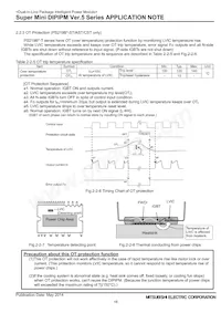 PS219B3-AS Datasheet Page 16