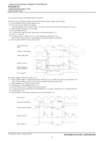 PS22A72 Datasheet Page 6