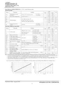 PSM03S93E5-A Datasheet Pagina 3