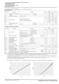 PSS05SA2FT Datasheet Page 3