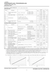 PSS20S92F6-AG Datenblatt Seite 3