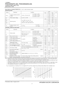 PSS30S92F6-AG Datasheet Page 3