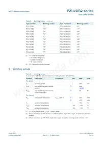 PZU9.1DB2 Datasheet Page 4