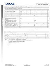 RDBF2510-13 Datasheet Pagina 2