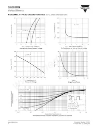 SI6562DQ-T1-GE3 Datasheet Page 4