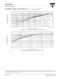SI7501DN-T1-GE3 Datasheet Page 8