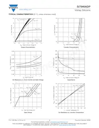 SI7946ADP-T1-GE3 Datasheet Page 3