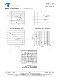 SI7946ADP-T1-GE3 Datasheet Page 4