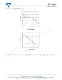 SI7946ADP-T1-GE3 Datenblatt Seite 5