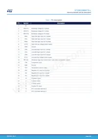 STGIB30M60TS-L Datasheet Pagina 3