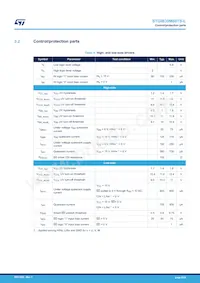 STGIB30M60TS-L Datasheet Page 8