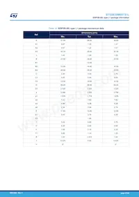STGIB30M60TS-L Datasheet Page 21