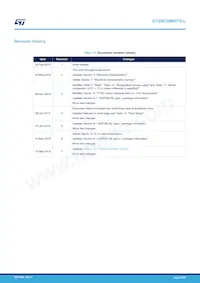 STGIB30M60TS-L Datasheet Page 22
