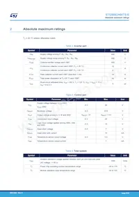 STGIB8CH60TS-E數據表 頁面 4