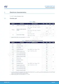 STGIB8CH60TS-E數據表 頁面 6