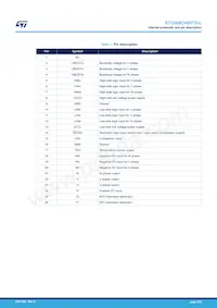 STGIB8CH60TS-L Datasheet Page 3
