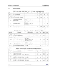STGIPN3H60-E Datasheet Page 10