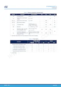 STGIPNS3H60T-H Datasheet Page 11