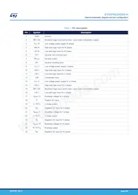 STGIPNS3HD60-H Datasheet Pagina 3