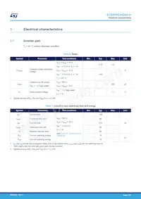 STGIPNS3HD60-H Datasheet Pagina 7