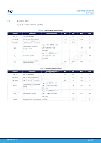 STGIPNS3HD60-H Datasheet Page 9