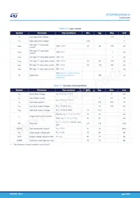 STGIPNS3HD60-H Datasheet Page 10
