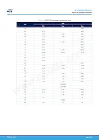 STGIPNS3HD60-H Datasheet Page 17