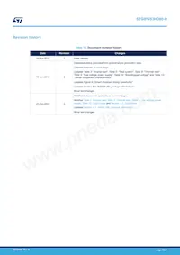 STGIPNS3HD60-H Datasheet Pagina 19