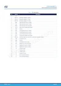 STIB1060DM2T-L Datasheet Pagina 3
