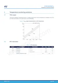 STIB1060DM2T-L Datasheet Page 14