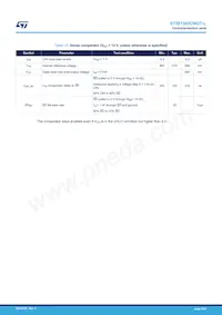 STIB1560DM2T-L Datasheet Page 9
