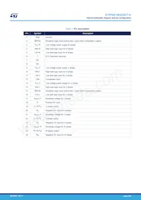 STIPNS1M50SDT-H Datasheet Page 3