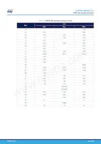 STIPNS1M50SDT-H Datasheet Page 16