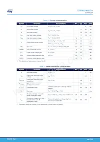 STIPNS1M50T-H Datenblatt Seite 10